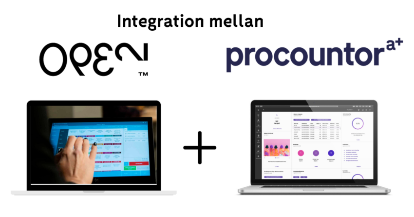 Procountor - integration med OPEN One